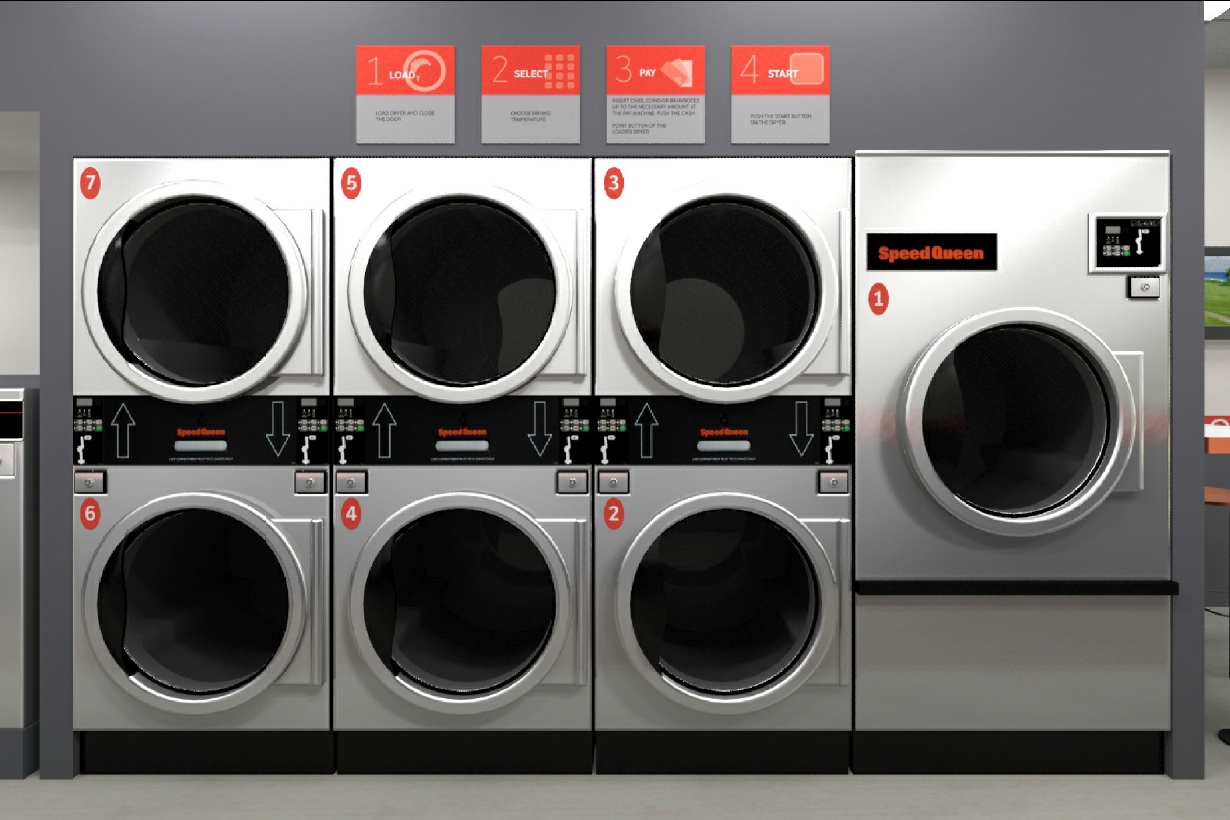 Commercial and Industrial Laundry Equipment